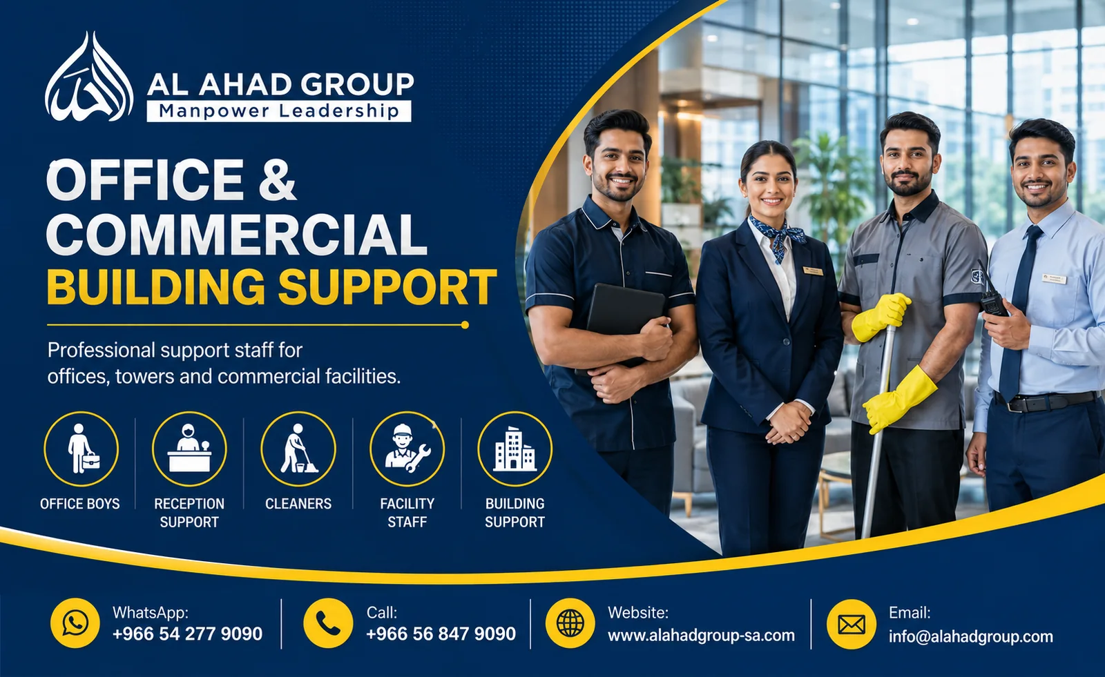 Al Hofuf Sector Workforce Guide: Agriculture And Facility Staffing for Al Ahsa harvest and facility workforce planning in Saudi Arabia