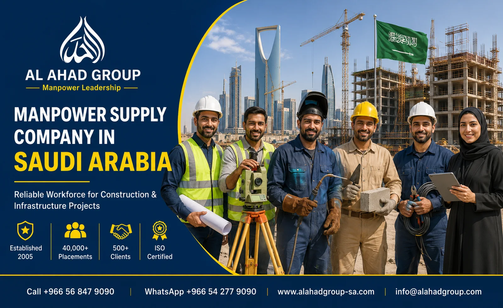 Al Hofuf Manpower Supply for Agriculture And Facility Staffing for Al Ahsa harvest and facility workforce planning in Saudi Arabia