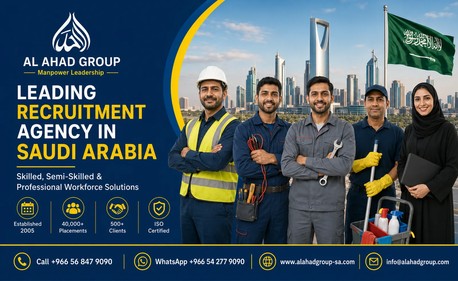 Al Hofuf Workforce Outsourcing for Agriculture And Facility Staffing for Al Ahsa harvest and facility workforce planning in Saudi Arabia